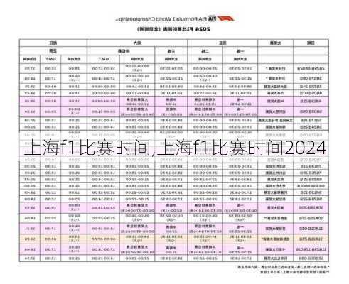 上海f1比赛时间,上海f1比赛时间2024