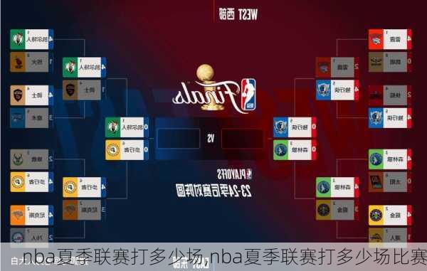 nba夏季联赛打多少场,nba夏季联赛打多少场比赛