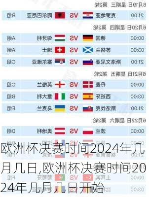 欧洲杯决赛时间2024年几月几日,欧洲杯决赛时间2024年几月几日开始