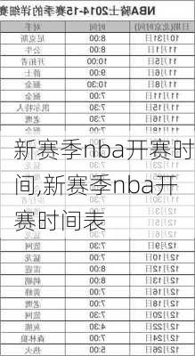 新赛季nba开赛时间,新赛季nba开赛时间表