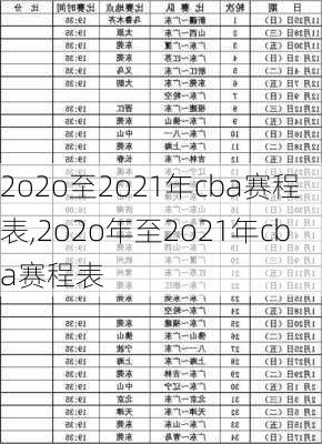 2o2o至2o21年cba赛程表,2o2o年至2o21年cba赛程表