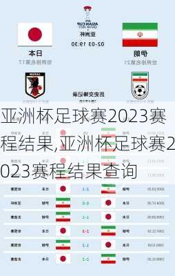 亚洲杯足球赛2023赛程结果,亚洲杯足球赛2023赛程结果查询