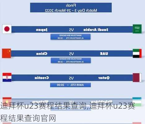 迪拜杯u23赛程结果查询,迪拜杯u23赛程结果查询官网