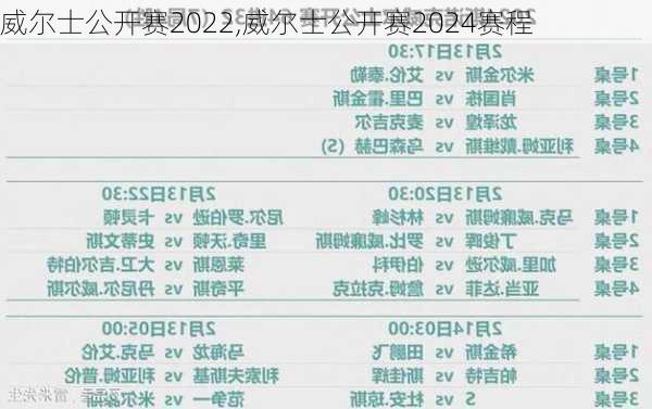 威尔士公开赛2022,威尔士公开赛2024赛程