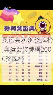 奥运会2000奖牌榜,奥运会奖牌榜2000奖牌榜