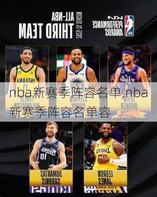 nba新赛季阵容名单,nba新赛季阵容名单容