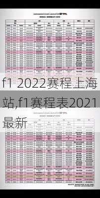 f1 2022赛程上海站,f1赛程表2021最新