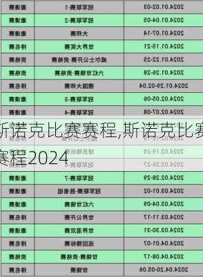 斯诺克比赛赛程,斯诺克比赛赛程2024