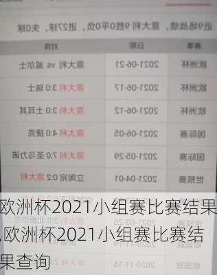 欧洲杯2021小组赛比赛结果,欧洲杯2021小组赛比赛结果查询