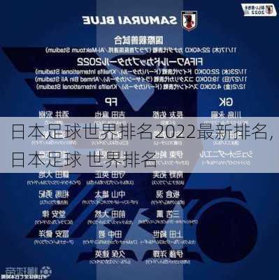 日本足球世界排名2022最新排名,日本足球 世界排名