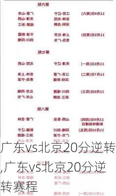 广东vs北京20分逆转,广东vs北京20分逆转赛程