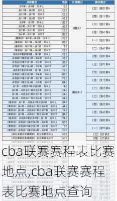 cba联赛赛程表比赛地点,cba联赛赛程表比赛地点查询