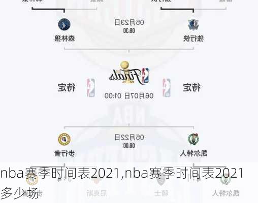 nba赛季时间表2021,nba赛季时间表2021多少场