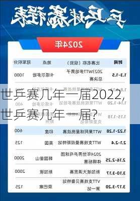 世乒赛几年一届2022,世乒赛几年一届?