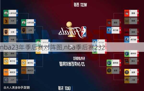 nba23年季后赛对阵图,nba季后赛232