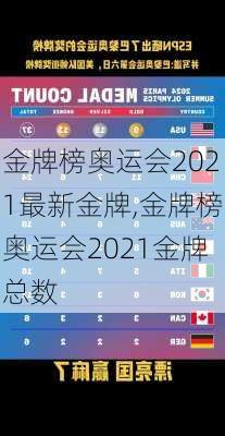 金牌榜奥运会2021最新金牌,金牌榜奥运会2021金牌总数