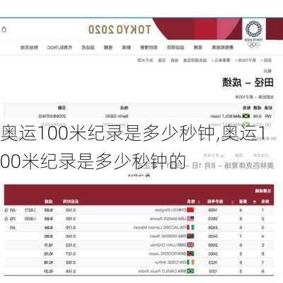 奥运100米纪录是多少秒钟,奥运100米纪录是多少秒钟的