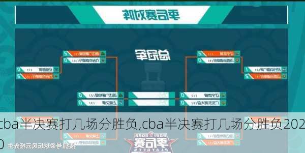 cba半决赛打几场分胜负,cba半决赛打几场分胜负2020