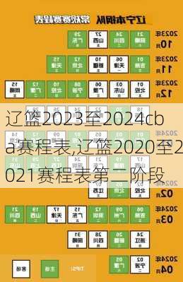 辽篮2023至2024cba赛程表,辽篮2020至2021赛程表第二阶段