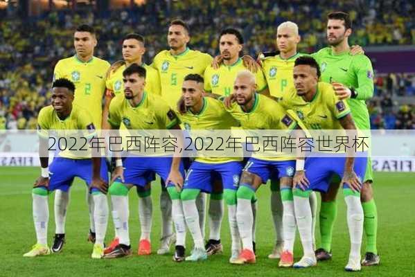 2022年巴西阵容,2022年巴西阵容世界杯