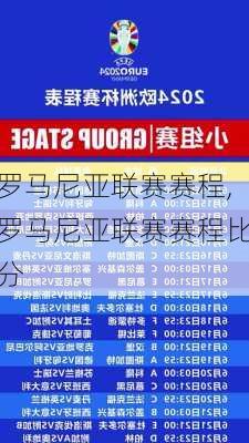 罗马尼亚联赛赛程,罗马尼亚联赛赛程比分