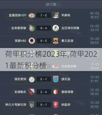 荷甲积分榜2023年,荷甲2021最新积分榜