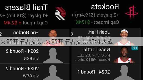 火箭开拓者交易,火箭开拓者交易即将达成