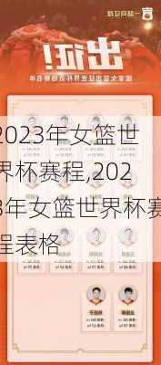 2023年女篮世界杯赛程,2023年女篮世界杯赛程表格