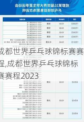 成都世界乒乓球锦标赛赛程,成都世界乒乓球锦标赛赛程2023