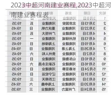 2023中超河南建业赛程,2023中超河南建业赛程表