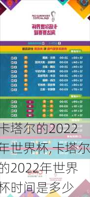 卡塔尔的2022年世界杯,卡塔尔的2022年世界杯时间是多少