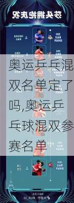 奥运乒乓混双名单定了吗,奥运乒乓球混双参赛名单