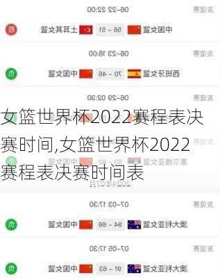 女篮世界杯2022赛程表决赛时间,女篮世界杯2022赛程表决赛时间表