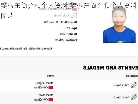 樊振东简介和个人资料,樊振东简介和个人资料图片
