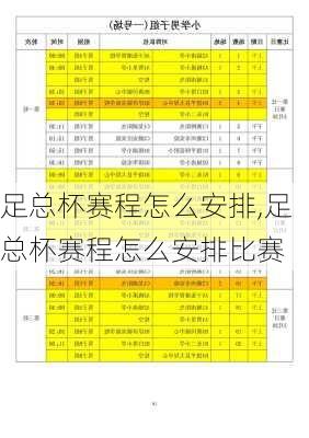 足总杯赛程怎么安排,足总杯赛程怎么安排比赛