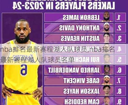 nba排名最新赛程湖人队球员,nba排名最新赛程湖人队球员名单