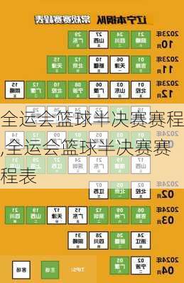 全运会篮球半决赛赛程,全运会篮球半决赛赛程表