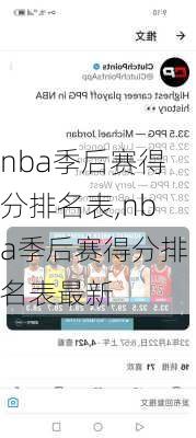 nba季后赛得分排名表,nba季后赛得分排名表最新