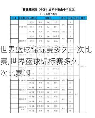 世界篮球锦标赛多久一次比赛,世界篮球锦标赛多久一次比赛啊