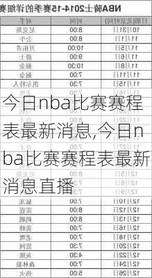 今日nba比赛赛程表最新消息,今日nba比赛赛程表最新消息直播