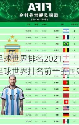 足球世界排名2021,足球世界排名前十的国家