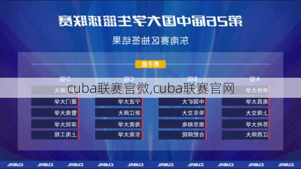 cuba联赛官微,cuba联赛官网