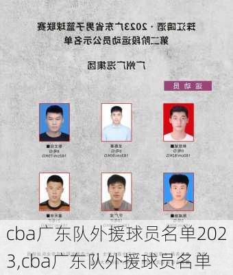 cba广东队外援球员名单2023,cba广东队外援球员名单