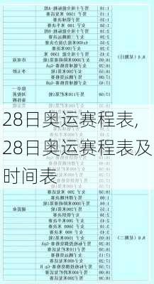 28日奥运赛程表,28日奥运赛程表及时间表