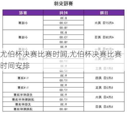 尤伯杯决赛比赛时间,尤伯杯决赛比赛时间安排