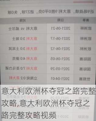 意大利欧洲杯夺冠之路完整攻略,意大利欧洲杯夺冠之路完整攻略视频