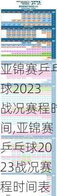 亚锦赛乒乓球2023战况赛程时间,亚锦赛乒乓球2023战况赛程时间表