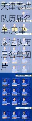 天津泰达队历届名单,天津泰达队历届名单图片