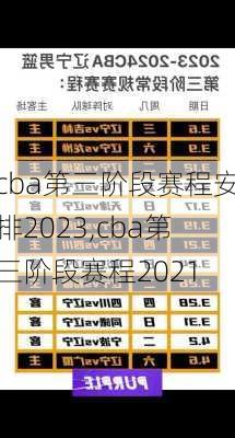 cba第三阶段赛程安排2023,cba第三阶段赛程2021