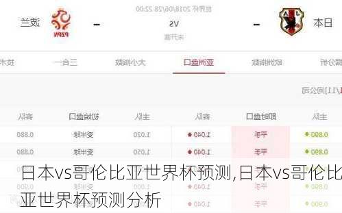 日本vs哥伦比亚世界杯预测,日本vs哥伦比亚世界杯预测分析